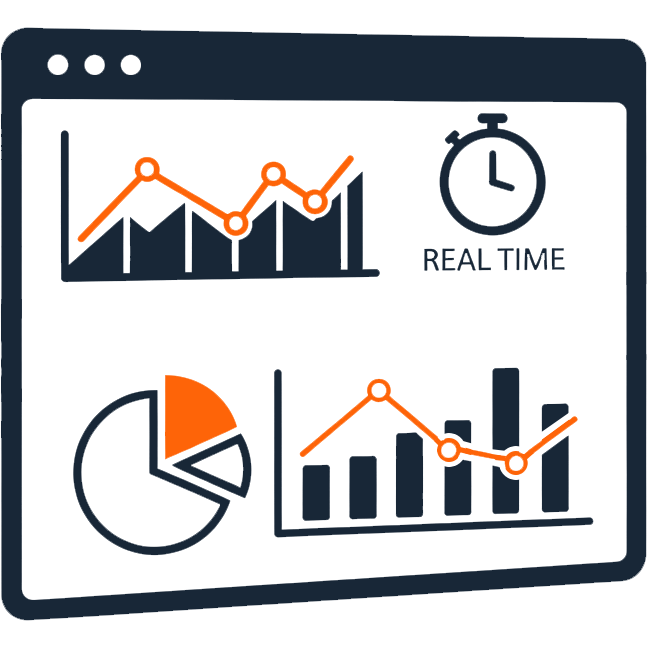 Real-time-Dashboards